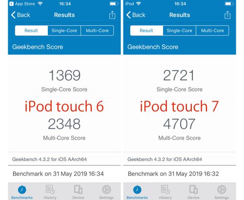 iPod touch BenchMark